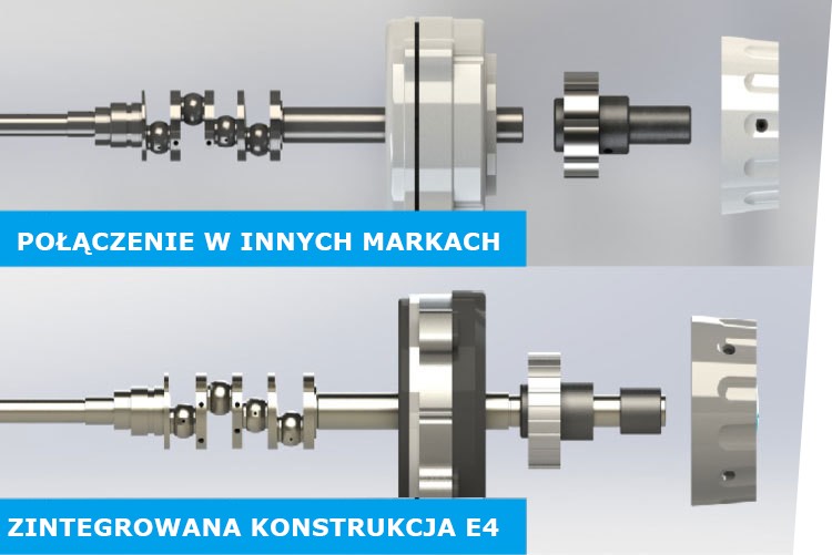 Overlock o usprawnionej stabilności maszyny.