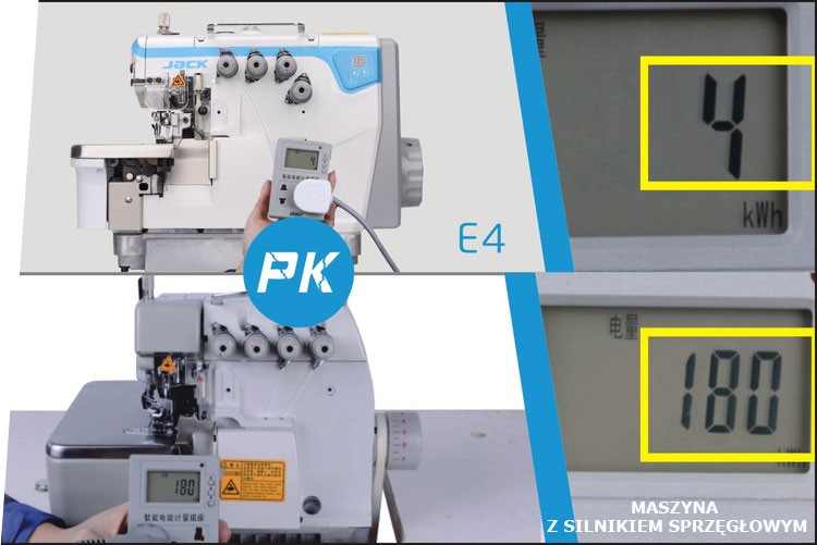 Overlock z energooszczędnym trybem gotowości.