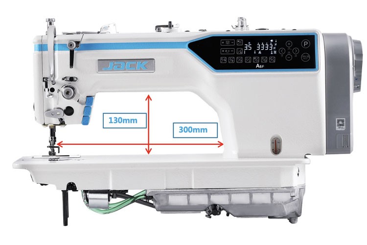 Stebnówka z ze zwiększonym prześwitem.